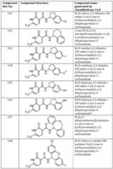 Figure imgf000197_0001