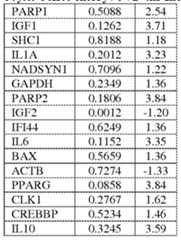 Figure imgf000170_0005