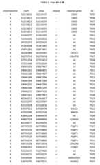 Figure imgf000237_0001