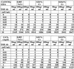 Figure imgf000089_0002