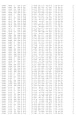 Figure imgf000148_0001