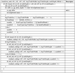 Figure 112013056759819-pat00008