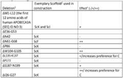 Figure imgf000070_0001