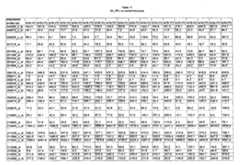 Figure imgf000490_0001