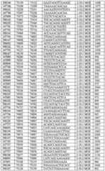 Figure imgf000203_0001