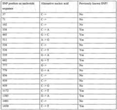 Figure imgf000460_0001