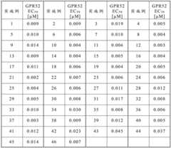 Figure BDA0003869057770000181