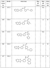 Figure imgf000425_0001