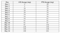Figure imgf000061_0002