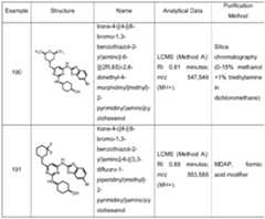 Figure imgf000197_0002