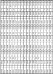 Figure imgf000284_0001