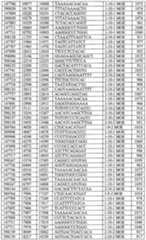 Figure imgf000167_0001