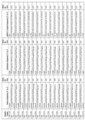 Figure imgf000157_0001