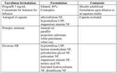 Figure imgf000064_0001