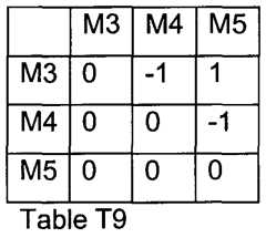 Figure imgf000031_0002