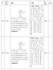 Figure 2023011775000377