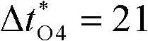 Figure BDA00000906468900001613