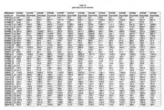 Figure imgf000459_0001