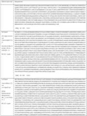 Figure imgf000124_0001