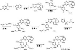 Figure BDA0002850898530000571