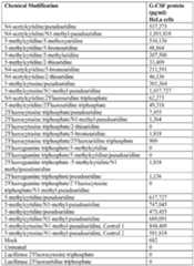 Figure imgf001022_0002