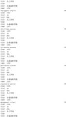 Figure IDA0002976854360002601