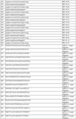 Figure imgf000197_0001