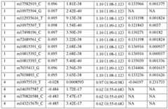 Figure BDA0003843531620000921