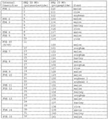 Figure imgf000045_0001