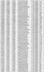 Figure imgf000190_0001