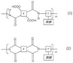 Figure GDA0002696205620000651