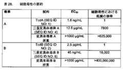 Figure 0007097478000023