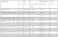 Figure imgf000048_0001