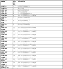 Figure imgf000061_0001