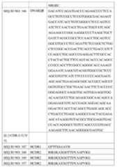 Figure TW201802121AD00080