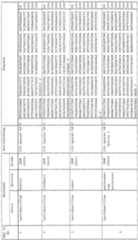 Figure imgf000021_0001