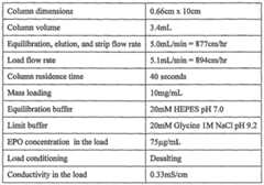 Figure imgf000071_0001