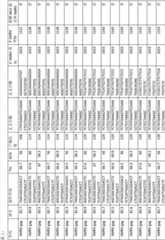 Figure BDA00002925186900511