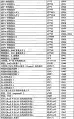 Figure BPA0000291811450002621