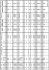 Figure imgf000389_0001