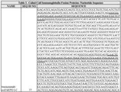 Figure imgf000164_0001