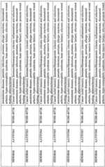 Figure imgf000049_0001