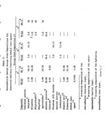 Figure imgf000017_0001