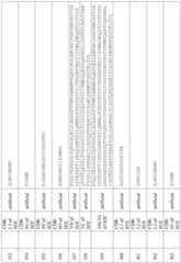 Figure imgf000180_0001