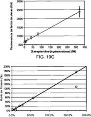 Figure imgf000081_0001