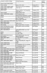 Figure imgf000305_0001