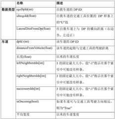 Figure BDA0003871988320001101