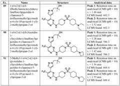 Figure imgf000210_0001