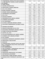 Figure imgf000228_0001