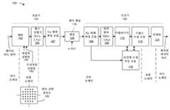 Figure P1020157001543